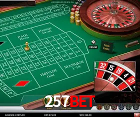 Infográfico RTP jogos de cassino 257bet